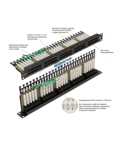 Патч-панель 19, телефонная 1U, 50xRJ45 NIKOMAX (NMC-RP50UC3-1U-BK) в Комсомольске-на-Амуре Патч панель Pintop.ru