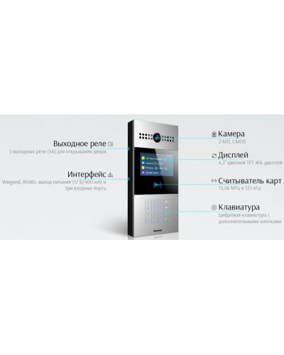 IP вызывная панель Akuvox R28A_IW в Комсомольске-на-Амуре Вызывные IP панели Pintop.ru