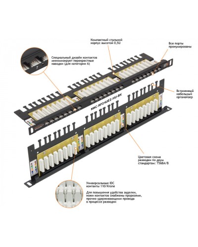 Патч-панель 19, 0.5U, 24xRJ45 NIKOMAX (NMC-RP24UD2-HU-BK) в Комсомольске-на-Амуре Патч панель Pintop.ru