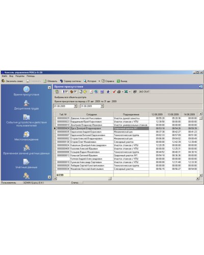 ПО Модуль Дисциплинарные отчеты PERCo-SM05 в Комсомольске-на-Амуре Сетевая СКУД Perco Pintop.ru