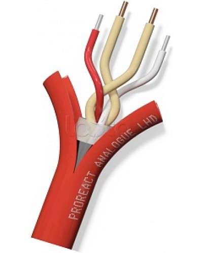 Извещатель неразрушаемый универсальный тепловой линейный (термокабель) Thermocable TH Proreact analogue SS в Комсомольске-на-Амуре Пожарные извещатели (Ex) Pintop.ru