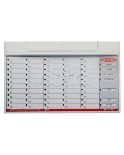 Контрольная панель ВЕРСЕТ ВЕТТА-ОКП в Комсомольске-на-Амуре Приемно-контрольные приборы Pintop.ru