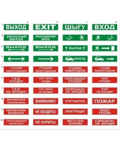 Табло ВИСТЛ Молния-220-РИП Медицинский пост в Комсомольске-на-Амуре Оповещатели Pintop.ru